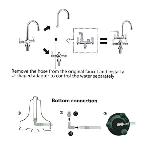 Upgrade Your Bar Supplies with our Commercial Cup Rinser Washer & Dual Temperature Faucet - Perfect Coffee Shop Equipment for Quick and Easy Cleaning