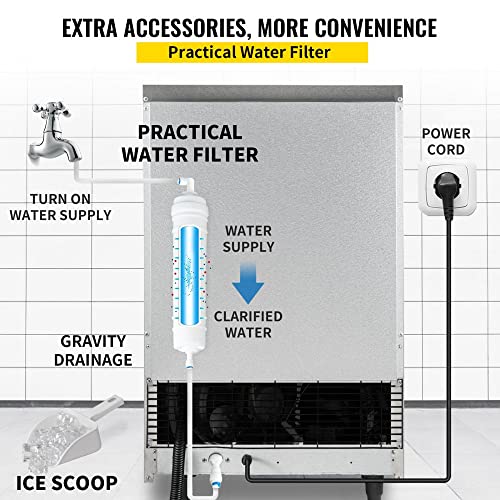 Stainless Steel Commercial Ice Maker Machine with 33LB Bin, Automatic Operation, Water Filter, Scoop, Connection Hose - Makes 120-130LBS/24H - Ideal for Home Bar