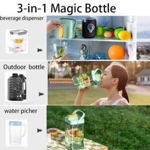 Plastic Drink Dispenser With Spigots, 1 Gallon Portable Water Bottle Pitcher, 100% Leakproof Fridge Beverage Dispensers Jug, 1 Gallon Tea Milk Lemonade Container, 1 GalloParty Picnic