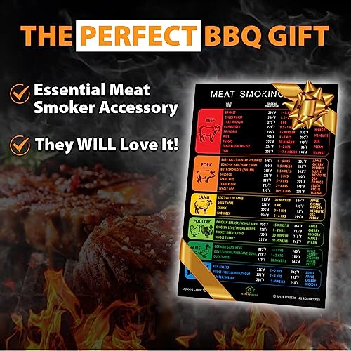 Best Improved Version Meat Temperature Magnet & Meat Smoker Guide Beautiful Colors Smoker Accessories for BBQ Grilling Pellet Smoking Meats More Wood Flavors & Meat Types (46) Big Text Cook Time Guide