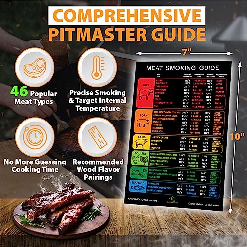 Best Improved Version Meat Temperature Magnet & Meat Smoker Guide Beautiful Colors Smoker Accessories for BBQ Grilling Pellet Smoking Meats More Wood Flavors & Meat Types (46) Big Text Cook Time Guide