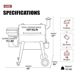 Z GRILLS 2023 Newest Pellet Grill Smoker with PID 2.0 Controller, Meat Probes, Rain Cover, 450E