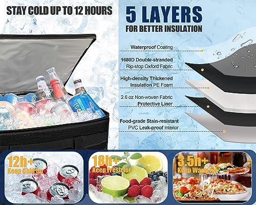 MyLifeUNIT 3XL Insulated Cooler Bag for Food Delivery & Grocery Shopping with Waterproof Zipper, Thermal Pizza Delivery Bag with Drink Holder for Car, Bike, Camping, Picnic, Beach, Keep Cold/Fresh/Warm