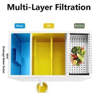 Portable Stainless Steel Grease Trap,3 Top Water Inlets Grease Trap,Kitchen Oil And Water Separators,With Removable Filter For Dining Room, Kitchen