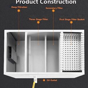 Portable Stainless Steel Grease Trap,3 Top Water Inlets Grease Trap,Kitchen Oil And Water Separators,With Removable Filter For Dining Room, Kitchen