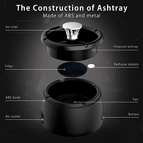 Smokeless Ashtray Indoor, Smokeless Home Ashtray, Ashtrays for Smokers Rechargeable Ashtray for Car Indoor Outdoor Home Office