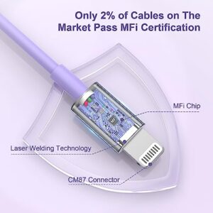 2pack 10ft iPhone Charger, [Apple MFi Certified] Long iPhone Charger Cord 10 ft, Apple Lightning to USB Cable, 10 Foot Fast Charging Cords for iPhone Charger 14/13/12/11/13 Pro/13 Max/X/XS/XR,Purple