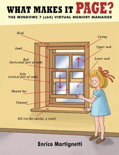 What Makes It Page?: The Windows 7 (x64) Virtual Memory Manager