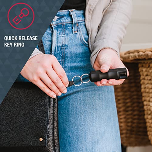 SABRE Pepper Spray, Quick Release Keychain for Easy Carry and Fast Access, Finger Grip for More Accurate and Faster Aim, Maximum Police Strength OC Spray, 25 Bursts, Secure and Easy to Use Safety