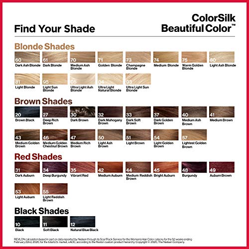 Revlon ColorSilk Permanent Color, Dark Brown 30, 2 pack