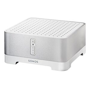 sonos connect:amp - the wireless hi-fi (formerly zp120)