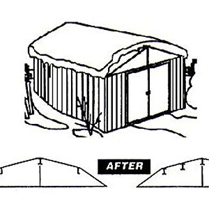 Arrow 10610 Roof Strengthening Kit for Shed Roofs, 10 by 6-Feet/10 by 8-Feet/10 by 9-Feet/10 by 10-Feet