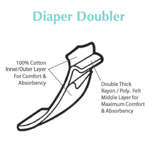 Dappi Diaper Doublers, White