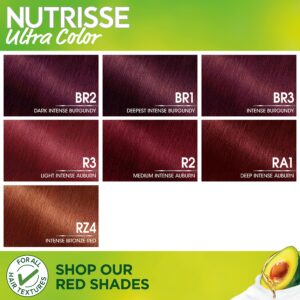 Garnier Hair Color Nutrisse Ultra Color Nourishing Creme, R2 Medium Intense Auburn (Goji Berry) Red Permanent Hair Dye, 1 Count (Packaging May Vary)