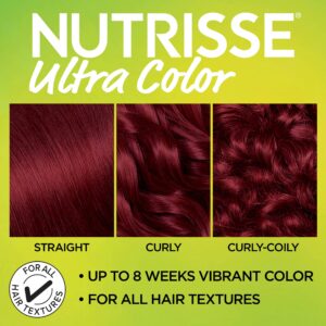 Garnier Hair Color Nutrisse Ultra Color Nourishing Creme, R2 Medium Intense Auburn (Goji Berry) Red Permanent Hair Dye, 1 Count (Packaging May Vary)