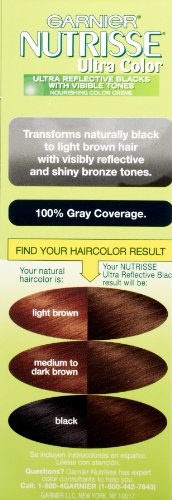 Garnier Nutrisse Ultra Color Nourishing Hair Color Crème, BL33 Reflective Bronze Black, 1-count (Packaging May Vary)