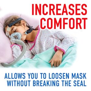 CPAP Gel Mask Leak Sealer