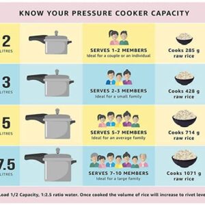 Pigeon 5 Quart Pressure Cooker, Olla de Presion, Gas & Induction Compatible, Pressure Pot for Instant Cooking of Veggies, Soup, Meat, Rice & Legumes, Indian Pressure Cooker 5 Liters, Aluminum, Silver