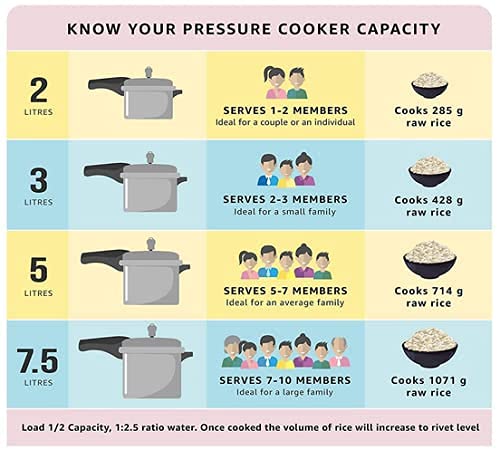 Pigeon 5 Quart Pressure Cooker, Olla de Presion, Gas & Induction Compatible, Pressure Pot for Instant Cooking of Veggies, Soup, Meat, Rice & Legumes, Indian Pressure Cooker 5 Liters, Aluminum, Silver