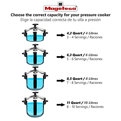 MAGEFESA Chef Pressure Cooker has a Thermodiffusion bottom, 3 Security Systems. 16 Quarts