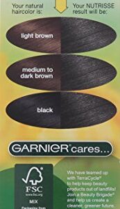 Garnier Nutrisse Nourishing Color Creme, 31 Darkest Ash Brown