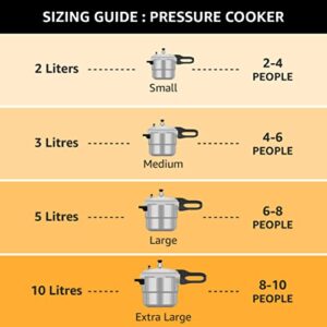 Butterfly Curve 2 LTR Pressure Cooker, 2 Litres, Silver