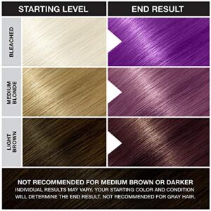 Punky Plum Semi Permanent Conditioning Hair Color, Vegan, PPD and Paraben Free, lasts up to 25 washes, 3.5oz