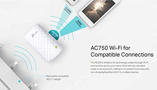 TP-Link AC750 Wifi Range Extender | Up to 750Mbps | Dual Band WiFi Extender, Repeater, Wifi Signal Booster, Access Point| Easy Set-Up | Extends Wifi to Smart Home & Alexa Devices (RE200)