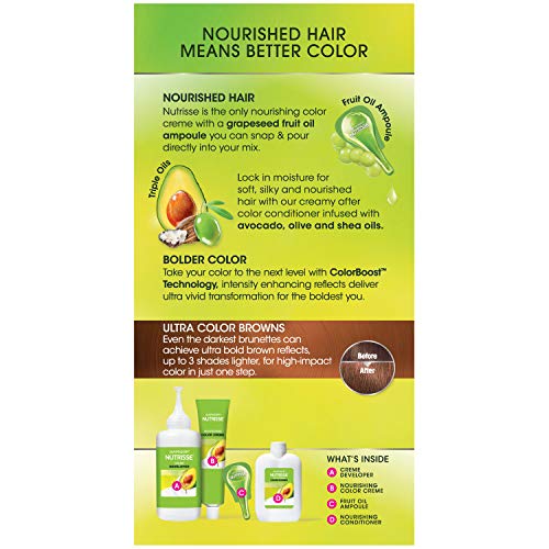 Garnier Nutrisse Ultra Color Nourishing Permanent Hair Color Cream, B4 Caramel Chocolate (1 Kit) Brown Hair Dye (Packaging May Vary)