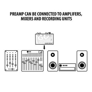 GOgroove Mini Phono Turntable Preamp Preamplifier with 12 Volt DC Adapter, RCA Input for Vinyl Record Player - Compatible with Audio Technica, Crosley, Jensen, Pioneer, 1byone and More Turntables