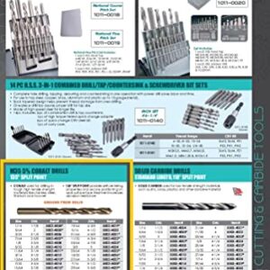 HHIP 5002-4006 M35 5% Cobalt Steel Jobber Length Drill Bit, 3/32" Size