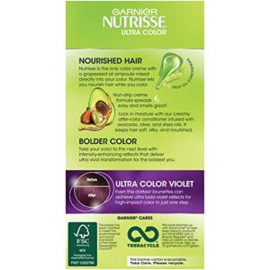 Garnier Nutrisse Ultra Color Nourishing Hair Color Creme, V2 Dark Intense Violet (Packaging May Vary), Pack of 1