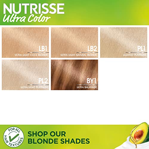 Garnier Nutrisse Ultra Color Nourishing Permanent Hair Color Cream, PL1 Ultra Pure Platinum (1 Kit) Blonde Hair Dye (Packaging May Vary)