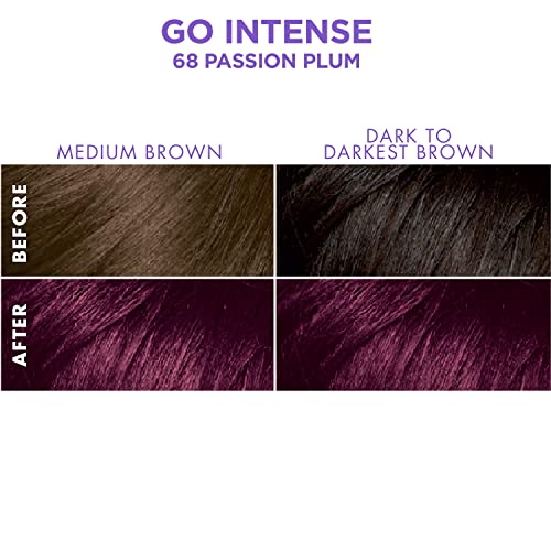 SoftSheen-Carson Dark and Lovely Ultra Vibrant Permanent Hair Color Go Intense Hair Dye for Dark Hair with Olive Oil for Shine and Softness, Passion Plum