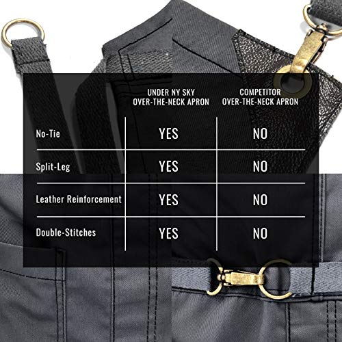 Under NY Sky No-Tie Armor Gray Apron – Durable Twill with Leather Reinforcement, Split-Leg – Adjustable for Men and Women – Pro Barber, Tattoo, Barista, Bartender, Baker, Hair Stylist, Server Apron