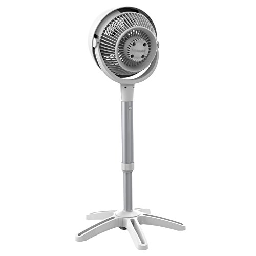 Vornado 683DC Energy Smart Medium Pedestal Air Circulator Fan with Variable Speed Control,White