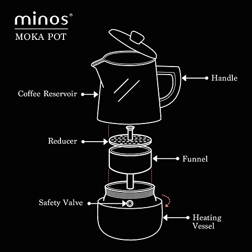 Minos Moka Pot Espresso Maker - 4 cups - 7.5 fl oz - Stainless Steel And Heatproof Handle - Suitable for Gas, Electric And Ceramic Stovetops