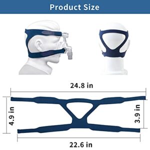 COONLINE CPAP Headgear Replaces Universal Ultralight Comfort Gel Full Mask Replacement Part Breath Machine Head Band Fit for Respironics Resmed Resmart Without Clips, Blue