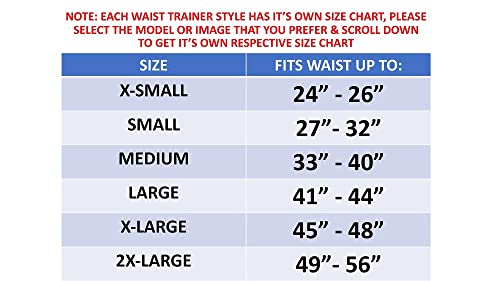 UltraComfy Sweat Waist Trainer for Women & Men Workout Trimmer Postpartum Belly Wrap Blue