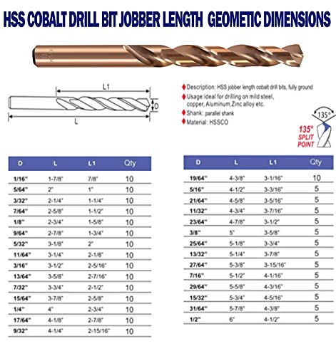 HSS Cobalt Drill Bit Set 1/2 Inch 5Pcs M35 Co Twist Jobber Length Steel Metal Drill Bits