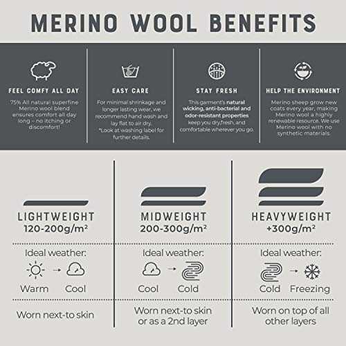 MERIWOOL Merino Wool Hiking Socks for Men and Women – 3 Pairs Midweight Cushioned – Warm n Breathable