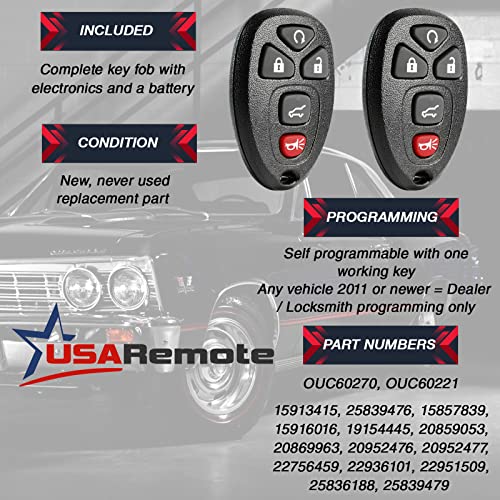 Key Fob Keyless Entry Remote with Ignition Key fits Chevy Suburban Tahoe Traverse/GMC Acadia Yukon/Cadillac Escalade SRX/Buick Enclave/Saturn Outlook, Set of 2