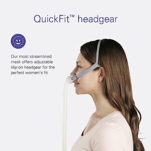 ResMed AirFit P10 Headgear - Preserves Minimal Facial Contact (with Clip) - Pink