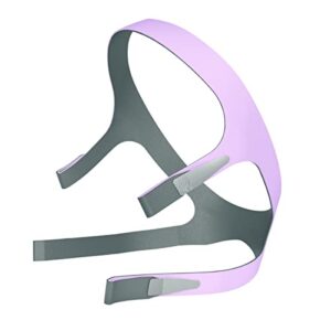 resmed quattro fx for her headgear - replacement headgear - provides tension support - standard