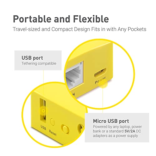 GL.iNet GL-MT300N-V2(Mango) Portable Mini Travel Wireless Pocket VPN Router - WiFi Router/Access Point/Extender/WDS | OpenWrt | 2 x Ethernet Ports | OpenVPN/Wireguard VPN | USB 2.0 Port | 128MB RAM