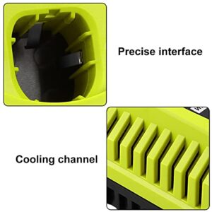 Powilling P117 Dual Chemistry IntelliPort Charger Li-ion & Ni-cad Ni-Mh Battery Charger 12V MAX and 18V MAX for Ryobi ONE Plus