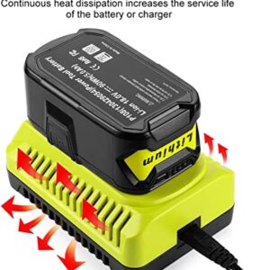 Powilling P117 Dual Chemistry IntelliPort Charger Li-ion & Ni-cad Ni-Mh Battery Charger 12V MAX and 18V MAX for Ryobi ONE Plus