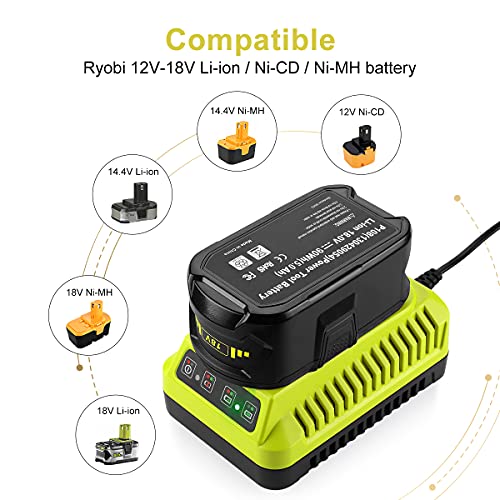 Powilling P117 Dual Chemistry IntelliPort Charger Li-ion & Ni-cad Ni-Mh Battery Charger 12V MAX and 18V MAX for Ryobi ONE Plus