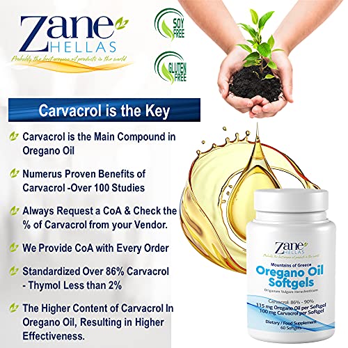 Zane Hellas Oregano Oil Softgels. Extra Strength. Every Softgel Contains 20% Greek Essential Oil of Oregano. 100 mg Carvacrol per Softgel. 60 Softgels.