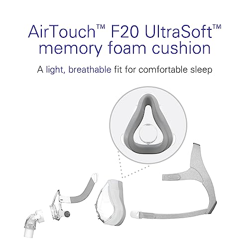 ResMed AirTouch F20 Cushion - Provides an Excellent Seal - Medium